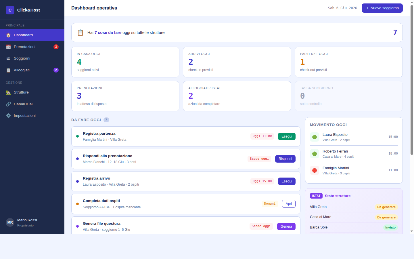 Dashboard operativa di Click&Host: cose da fare oggi, arrivi, partenze e adempimenti in un'unica schermata